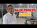 Download Lagu Penjelasan Hulu ke Hilir AMDK - Alur Proces Amdk Air Molek,Riau Part 1