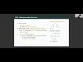Performance Tuning of MPI Collectives - Status Quo and Open Problems