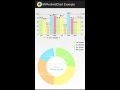 MPAndroidChart