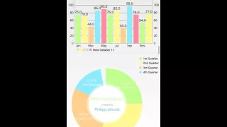MPAndroidChart