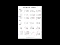 Maths Worksheets Solving Equations