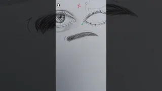 اسهل تطريقه ترسم بيها الحاجب رسم تعليم Art Drawing Shorts Artwork 