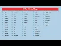 Web Development HTML CSS JavaScript jQuery - indepth