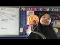 Download Lagu Syafa Wany - Sejiwa ( Cover Ameng Spring )