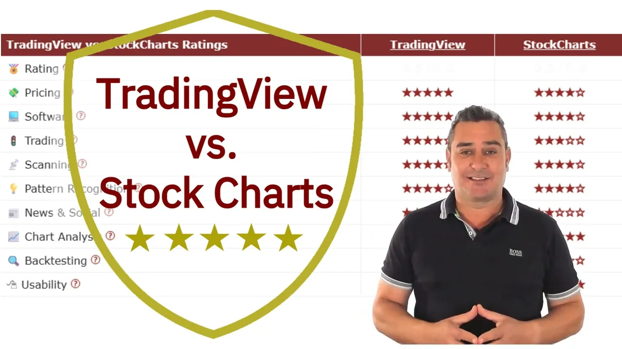 TradingView vs StockCharts for Traders: Tested and Compared: