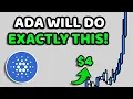 Download Lagu CARDANO (ADA): De meeste mensen zullen dit missen!