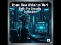 How Websites Work - TryHackMe