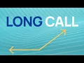 What Is A Long Call Option Strategy Basics IBD