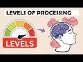 The 3 Levels of Processing Model Structural Phonemic Semantic