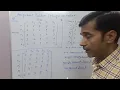 Assignment Problem Part 3