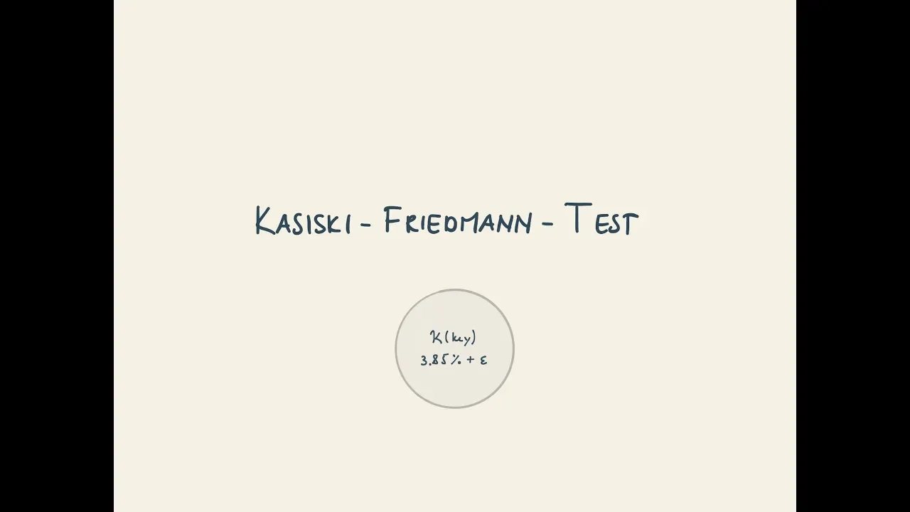 Kasiski-Friedmann-Test - Vigenère | Krypto ** | gymer math Jorma Wassmer