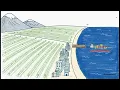United States Physical Geography Mountains Plains Rivers Climate Explained