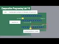 7 6 Processing Array Contents Lab7-6 Insert and delete