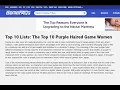 tutorial on how to post on gamefaqs