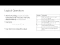 MATLAB Logical Operators