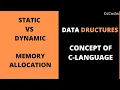Static and dynamic memory allocation in C language detailed explanation Data structures