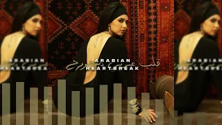 Manal Arabian Heartbreak Full Album Mix By Laouimri  Manal Arabian Heartbreak Full Album Mix By Laouimri