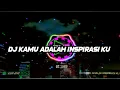 DJ KAMU ADALAH INSPIRASI KU 🎶VIRAL DI TIK TOK TERBARU 2020)