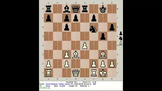 Stockfish 15 1 vs Clovis 2 0 Dunst Slepiner Indian GrandMonster Chess 230609 R1