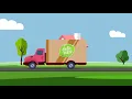 HelloFresh Marketing Analysis