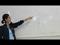 Channel