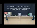 Reinforcement learning control of an inverted pendulum using Python Simulink and LW-RCP