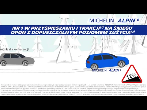 Miniatura filmu
