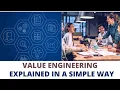 Value Engineering Is it a Quantity Surveyor responsibility Simple explanation