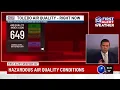 Air quality among worst in the world in NW Ohio SE Michigan from wildfire smoke