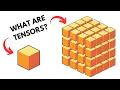 What are Tensors in Deep Learning