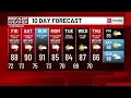Thursday NOON Live FIRST ALERT Weather Show
