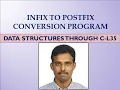 Infix to Postfix Conversion Program-Lecture