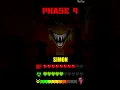 Download Lagu HP, INFECTION Bar Simon in 1-10 DEFINITIVE Phases #sprunki  #incredibox