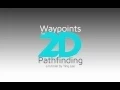 w2dp Tutorial - Foreword