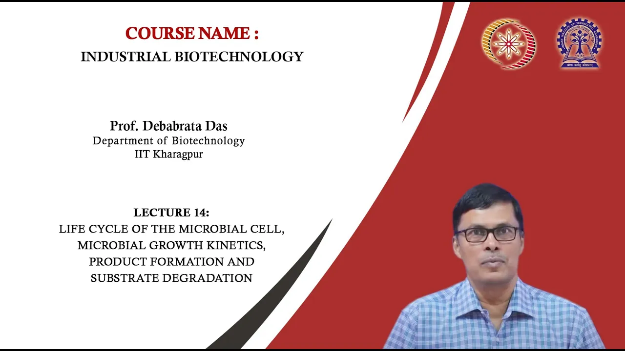Lecture 14: Life cycle of the microbial cell, Microbial growth kinetics