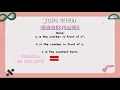Grade 10 Agoncillo PERFORMANCE TASK 2 Polynomial Equation