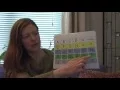 A demonstration of listener mediated scanning with an alphabetically arranged alphabet chart