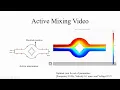 Day 1 Introduction toCOMSOL Multiphysics and Training Workshop Part-