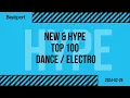 Beatport Dance / Electro Pop Top 100 New & Hype 2024-02-28