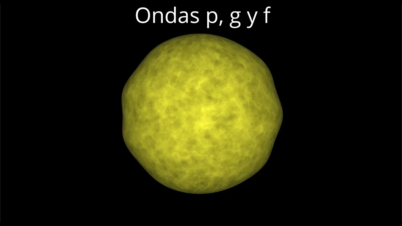 Astrosismología II: ondas p, g y f en estrellas variables | Diagramas de propagación