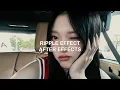 Ripple Effect Tutorial After Effects
