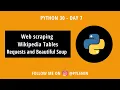 Web scraping Wikipedia Tables Python 30 Day 7 Requests Beautiful Soup Python Projects