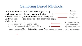 Sampling Based Path Planning Bidirectional RRT Algorithm