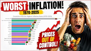 Countries With the Worst Inflation 1970-2025 Bar Chart Race