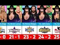 The Undertaker All WWE WrestleMania Opponents Undertaker WrestleMania Streak