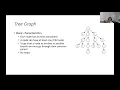 18 Rapidly Explore Random Trees RRT - MATLAB coding