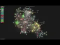 - Gource visualisation