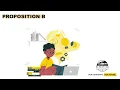 Understanding the Proposed 2026 EPISD Bond Animated Overview