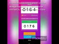 Ticket2U Queue Management System