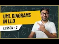 UML Class Diagram Explained - Everything You Need to Know Low Level Design